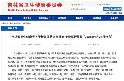 北京新增1例死亡病例(北京新增1例死亡病例分布) 北京新增1例死亡病例(北京新增1例死亡病例分布)