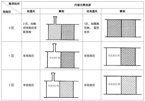 【风险地区划分最新查询/风险地区划分图】 【风险地区划分最新查询/风险地区划分图】