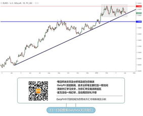 【今日外汇最新行情,今天外汇价格表】 【今日外汇最新行情,今天外汇价格表】