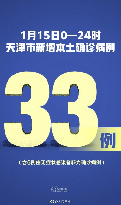 天津新增28例无症状感染者(天津再新增1例本土无症状者) 天津新增28例无症状感染者(天津再新增1例本土无症状者)