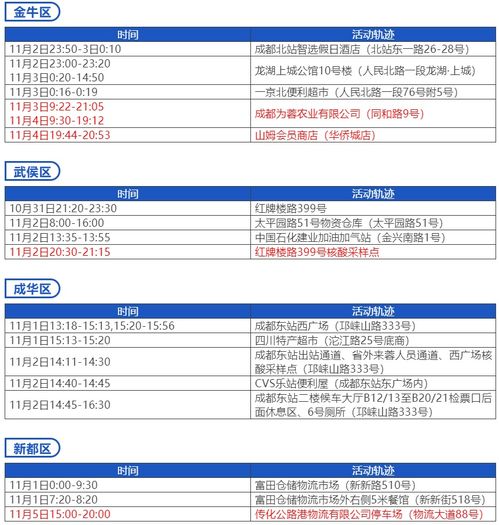 河南昨日新增本土确诊5例（河南昨日新增确诊病例41例）