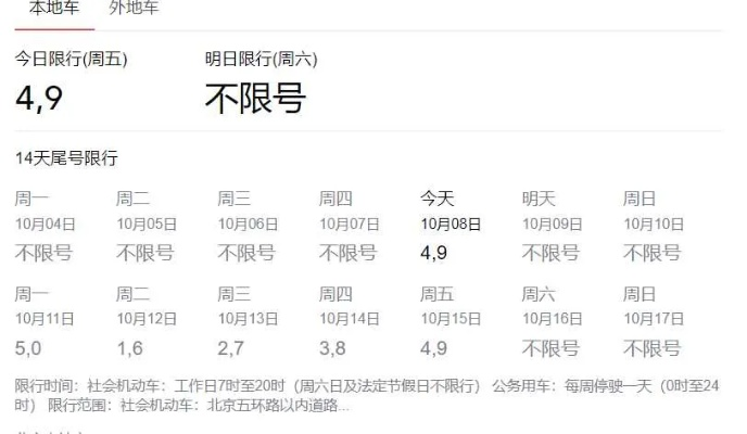 北京限号2020年时间表11月份:北京限号2020年时间表11月份限行 北京限号2020年时间表11月份:北京限号2020年时间表11月份限行