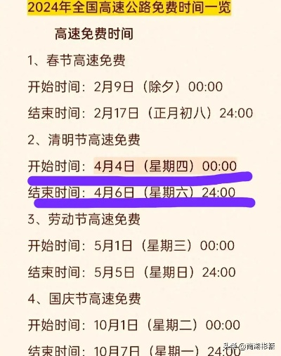 【高速路免费时间表2024,高速路免费时间表2024最新】 【高速路免费时间表2024,高速路免费时间表2024最新】
