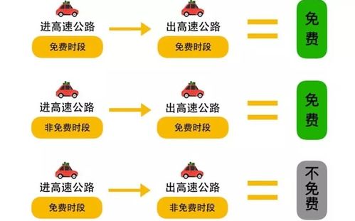 限号2021最新限号时间4月份（限号2021最新限号时间地点）