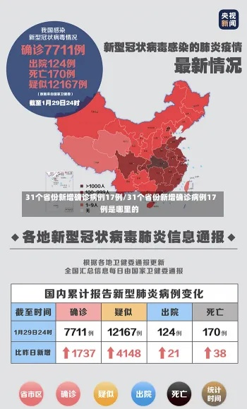 31省区市新增17例（31省区市新增47例确诊病例）