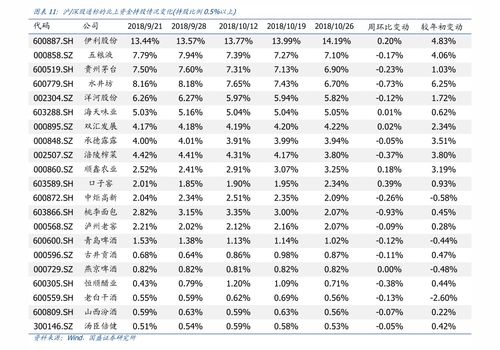 白银价格和讯网:白银价格分析网