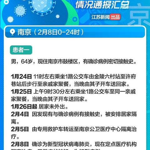 江苏新增本土确诊病例3例/江苏新增本土确诊病例54例