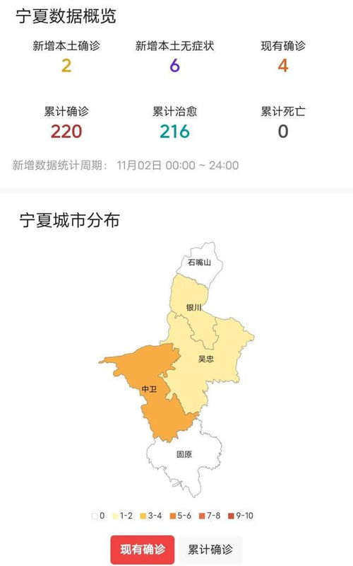 新疆伊犁疫情最新消息今天(新疆伊犁疫情最新数据) 新疆伊犁疫情最新消息今天(新疆伊犁疫情最新数据)