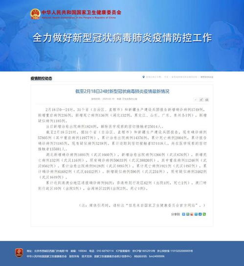全国新增确诊病例1749例(全国新增确诊病例情况) 全国新增确诊病例1749例(全国新增确诊病例情况)