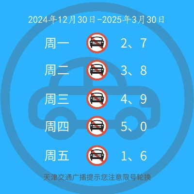 【今天限号吗/今天限号吗邢台】 【今天限号吗/今天限号吗邢台】