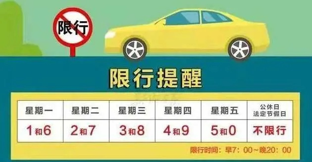 【今天限号吗/今天限号吗邢台】 【今天限号吗/今天限号吗邢台】
