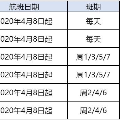 【进出天津最新政策,2021进出天津最新政策】