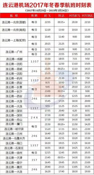 【南京航班时刻表,乌鲁木齐飞南京航班时刻表】 【南京航班时刻表,乌鲁木齐飞南京航班时刻表】
