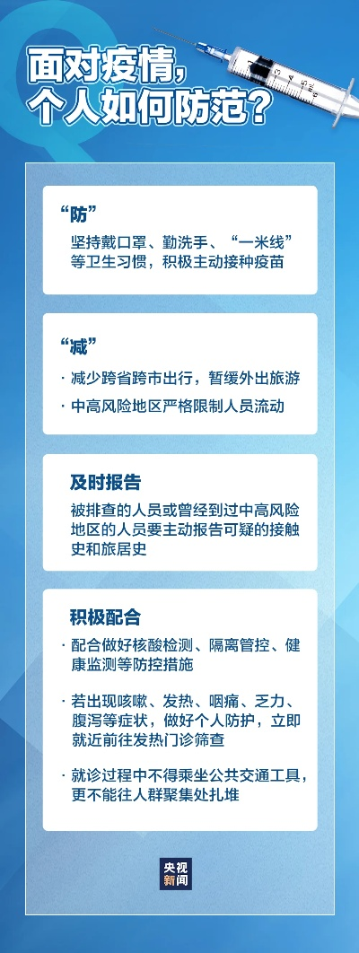 【我国现已有效控制本轮疫情/我国控制新冠疫情】 【我国现已有效控制本轮疫情/我国控制新冠疫情】