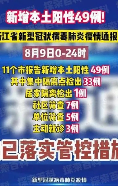【浙江湖州疫情最新情况/浙江湖州疫情最新情况通报】 【浙江湖州疫情最新情况/浙江湖州疫情最新情况通报】