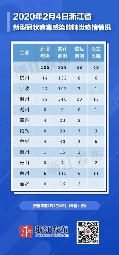 【浙江湖州疫情最新情况/浙江湖州疫情最新情况通报】 【浙江湖州疫情最新情况/浙江湖州疫情最新情况通报】