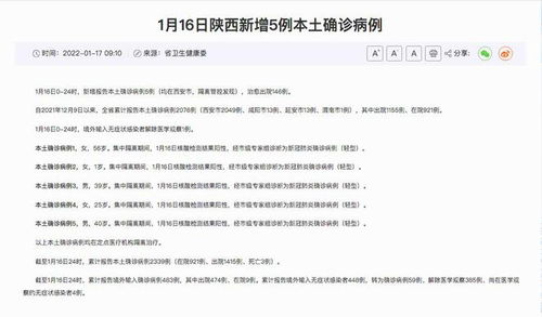 陕西新增5例本土确诊病例/陕西新增5例本土确诊病例详情 陕西新增5例本土确诊病例/陕西新增5例本土确诊病例详情