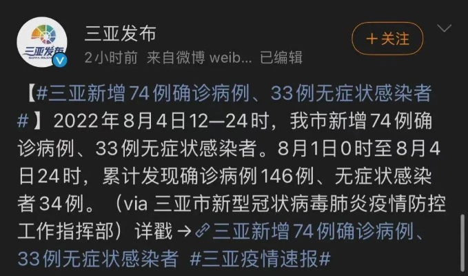 三亚今日起进入区域管控状态/三亚今日起进入区域管控状态是什么