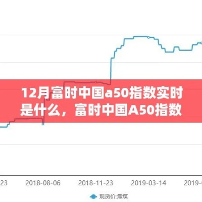 【富时中国a50指数新浪/三倍做多中国指数etf】 【富时中国a50指数新浪/三倍做多中国指数etf】