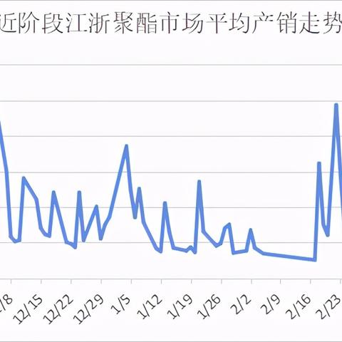 【新疆封城/听说新疆封城了】 【新疆封城/听说新疆封城了】