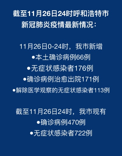 呼和浩特新增本土确诊60例/呼和浩特新增本土确诊60例是哪里的 呼和浩特新增本土确诊60例/呼和浩特新增本土确诊60例是哪里的