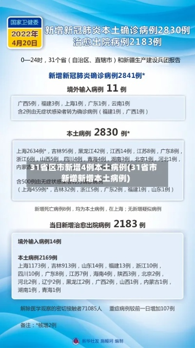 31省区市新增本土确诊4例/31省区市新增本土确诊10例 31省区市新增本土确诊4例/31省区市新增本土确诊10例