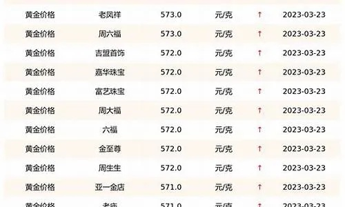 【黄金实时,黄金实时行情在线看】