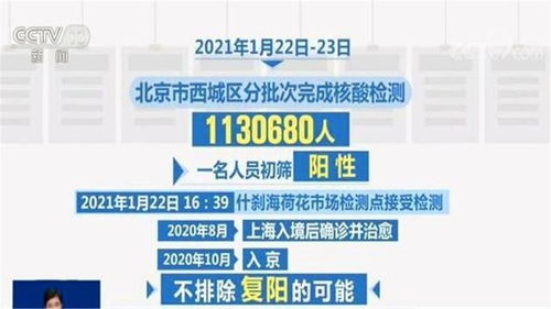 江西1例省外输入阳性人员复阳:江西境外输入复阳 江西1例省外输入阳性人员复阳:江西境外输入复阳