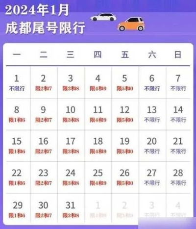 成都限行时间新规2021年4月（成都限行时间新规2021年4月份）