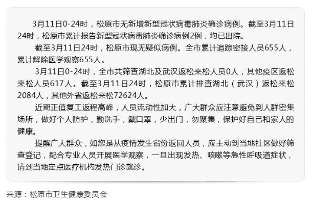 松原市疫情最新消息（松原市疫情最新规定）