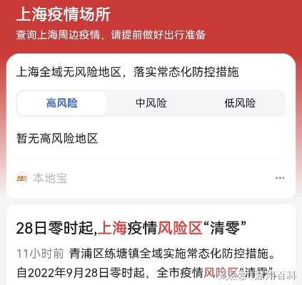 上海属于疫情什么风险地区/上海属于什么疫情等级 上海属于疫情什么风险地区/上海属于什么疫情等级