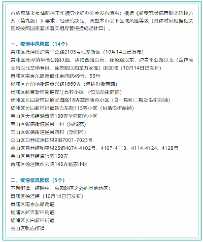 上海属于疫情什么风险地区/上海属于什么疫情等级 上海属于疫情什么风险地区/上海属于什么疫情等级