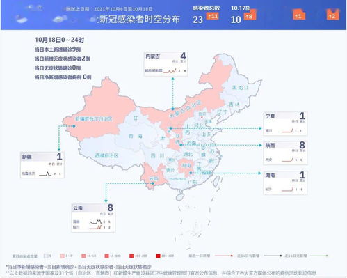 东莞疫情最新消息今天新增(东莞疫情最新消息今天新增了15例) 东莞疫情最新消息今天新增(东莞疫情最新消息今天新增了15例)