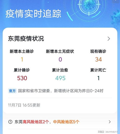 东莞疫情最新消息今天新增（东莞疫情最新消息今天新增了15例）