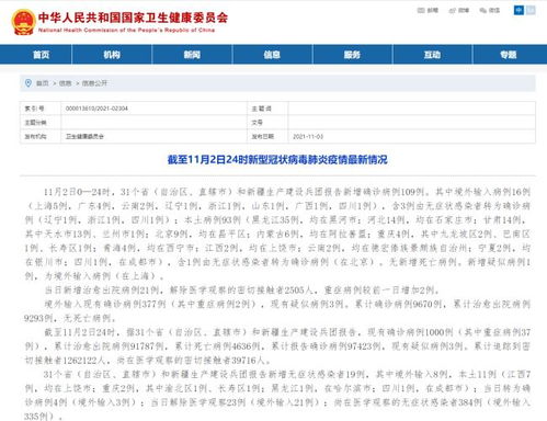 31省本土新增17例:31省新增144例本土12例 31省本土新增17例:31省新增144例本土12例
