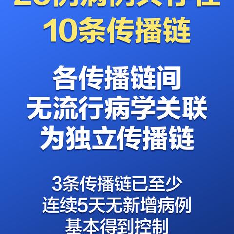 北京西城新增新冠感染者1名/北京西城新增案例