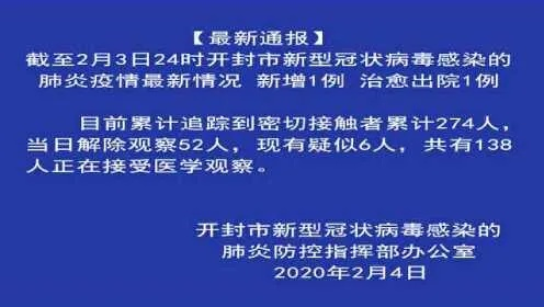 开封疫情最新消息今天新增了15例:开封疫情最新情况今天