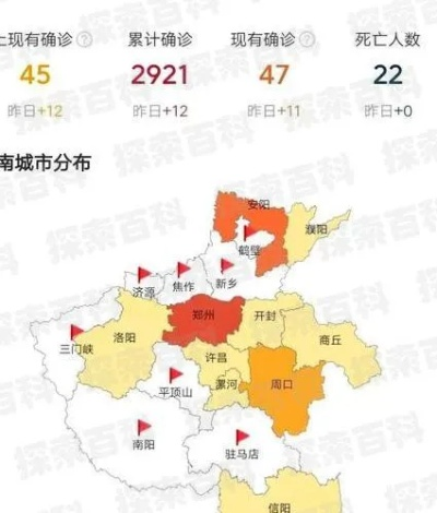 开封疫情最新消息今天新增了15例:开封疫情最新情况今天 开封疫情最新消息今天新增了15例:开封疫情最新情况今天