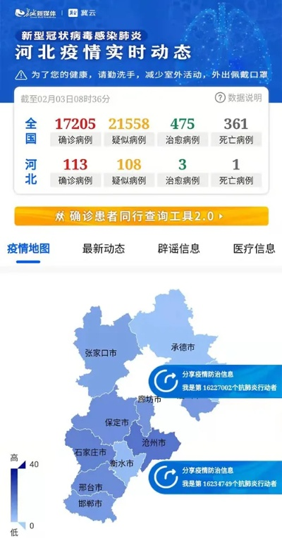 河北现有本土确诊病例127例:河北现有确诊19例情况