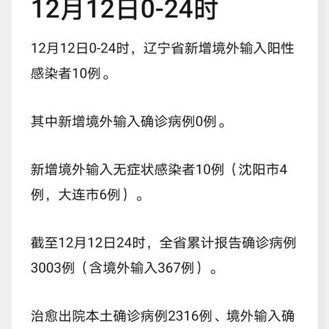 【辽宁新增2例本土确诊,辽宁新增2例本土确诊病例】 【辽宁新增2例本土确诊,辽宁新增2例本土确诊病例】
