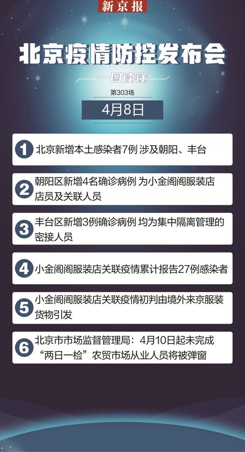 北京丰台新增27例感染者:北京丰台新增疫情