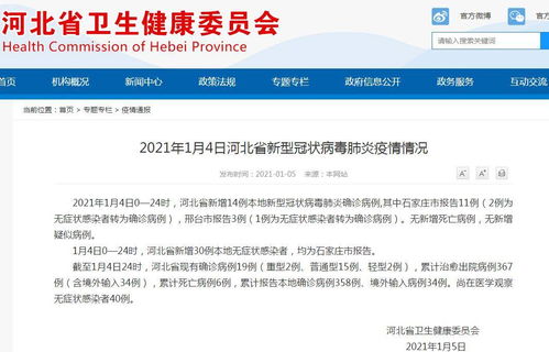 河北昨日新增4例本土确诊(河北昨日新增本地确诊病例) 河北昨日新增4例本土确诊(河北昨日新增本地确诊病例)