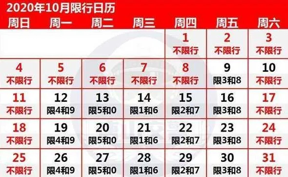【北京限号2021年4月最新限号表,北京最新限号通知2021年5月】 【北京限号2021年4月最新限号表,北京最新限号通知2021年5月】