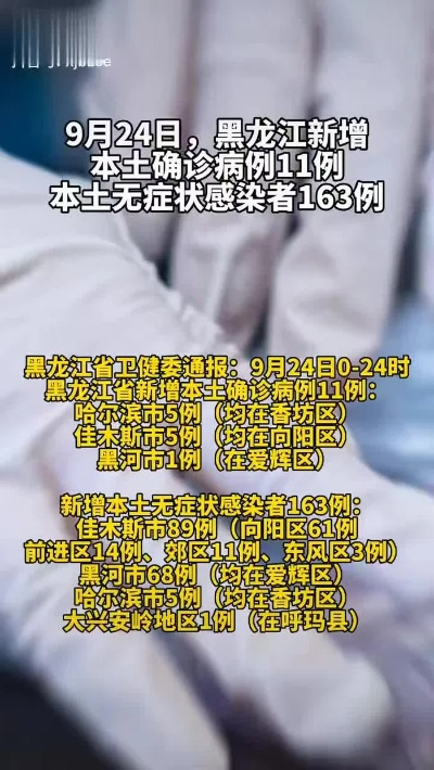 【黑龙江新增本土确诊病例25例,黑龙江新增本土确诊病例5例行动轨迹】 【黑龙江新增本土确诊病例25例,黑龙江新增本土确诊病例5例行动轨迹】