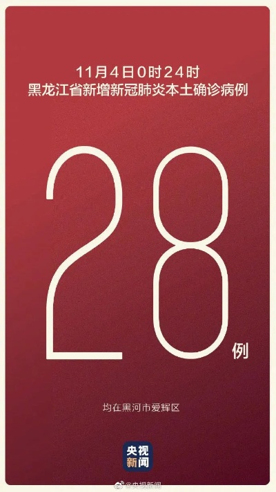 【黑龙江新增本土确诊病例25例,黑龙江新增本土确诊病例5例行动轨迹】 【黑龙江新增本土确诊病例25例,黑龙江新增本土确诊病例5例行动轨迹】