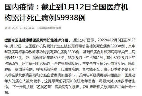 新冠死亡病例59938例/新冠死亡病例最新数据