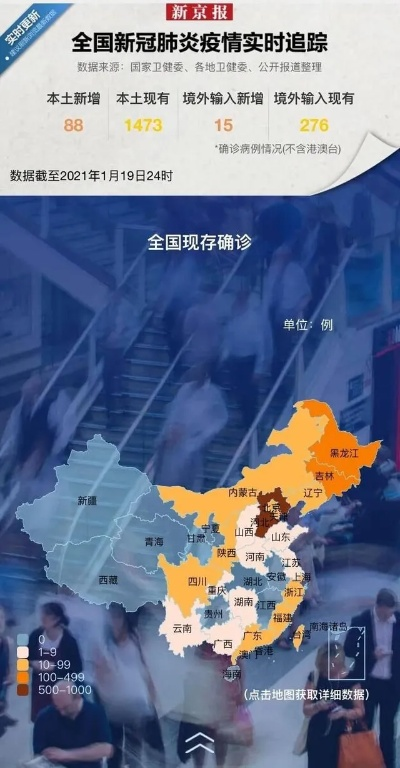 中国唯一没有疫情的地方(中国没有疫情的地方有哪些) 中国唯一没有疫情的地方(中国没有疫情的地方有哪些)
