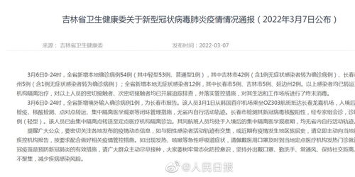 吉林新增确诊本地33例(吉林新增确诊病例21例) 吉林新增确诊本地33例(吉林新增确诊病例21例)