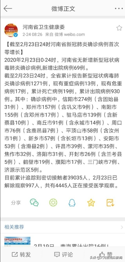 河南商丘疫情最新消息（河南商丘疫情最新消息2月7号）