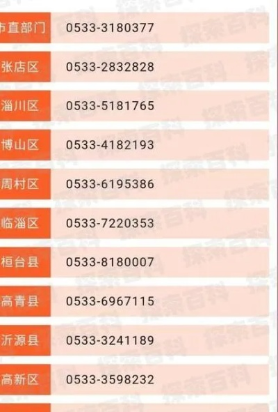 【淄博防疫最新政策,淄博防疫最新政策公告】 【淄博防疫最新政策,淄博防疫最新政策公告】
